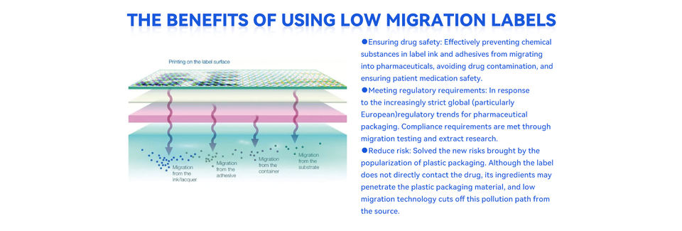 Customizable Direct Adhesive Barcode Sticker 2"x1" Heat Sensitive Packaging Label Labels on Paper Roll