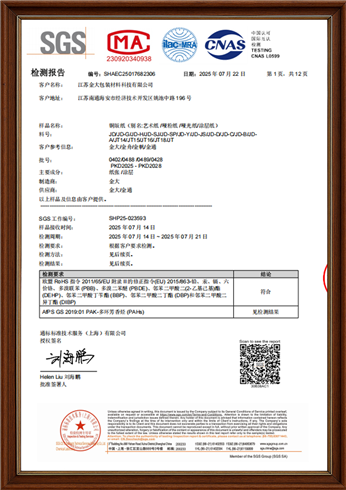 Honors & Qualifications