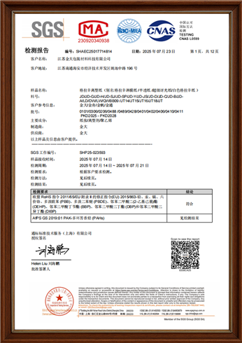 Honors & Qualifications